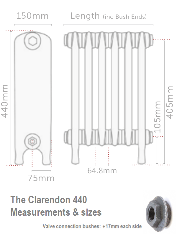Clarendon 440 Cast Iron Radiator - 12 Sections, 440 x 812mm